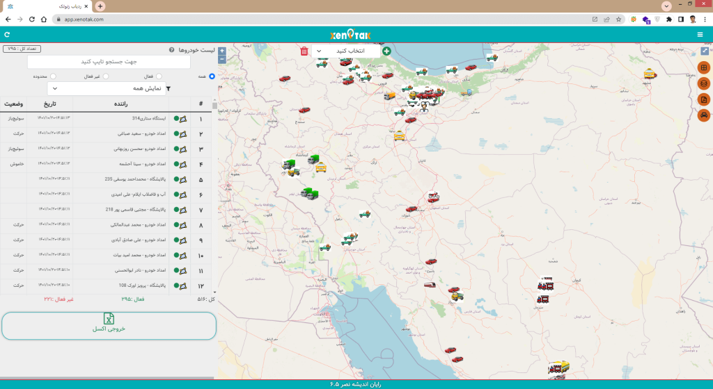 نمای کلی سامانه ردیاب خودرو