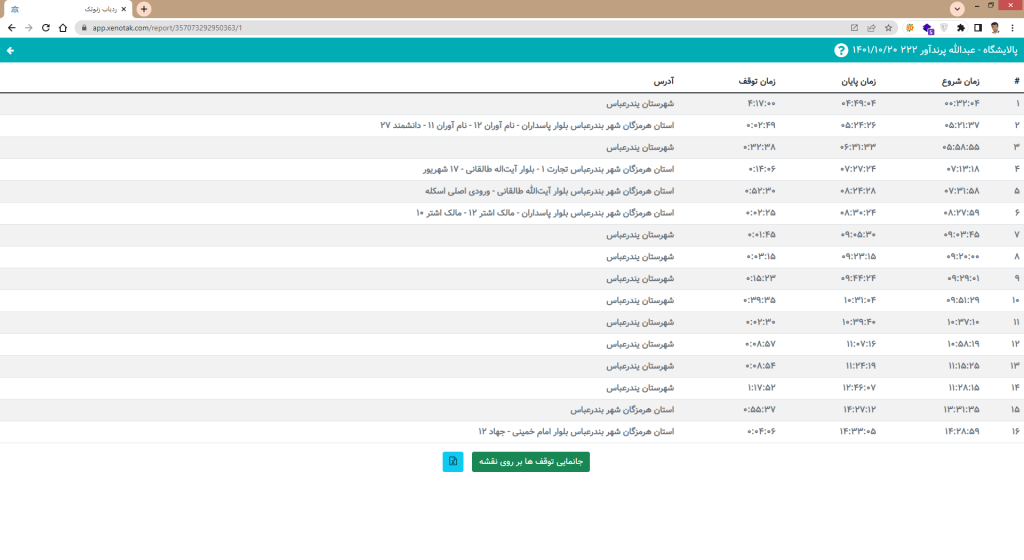 توقف ها همراه با آدرس در سامانه مدیریت ناوگان