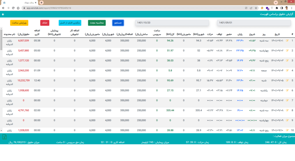 محاسبه حقوق راننده براساس ورود و خروج به محدوده