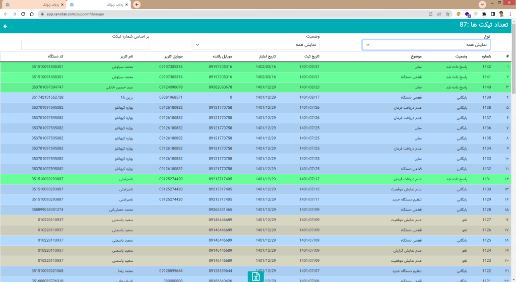 مدیریت تیکت های کاربران